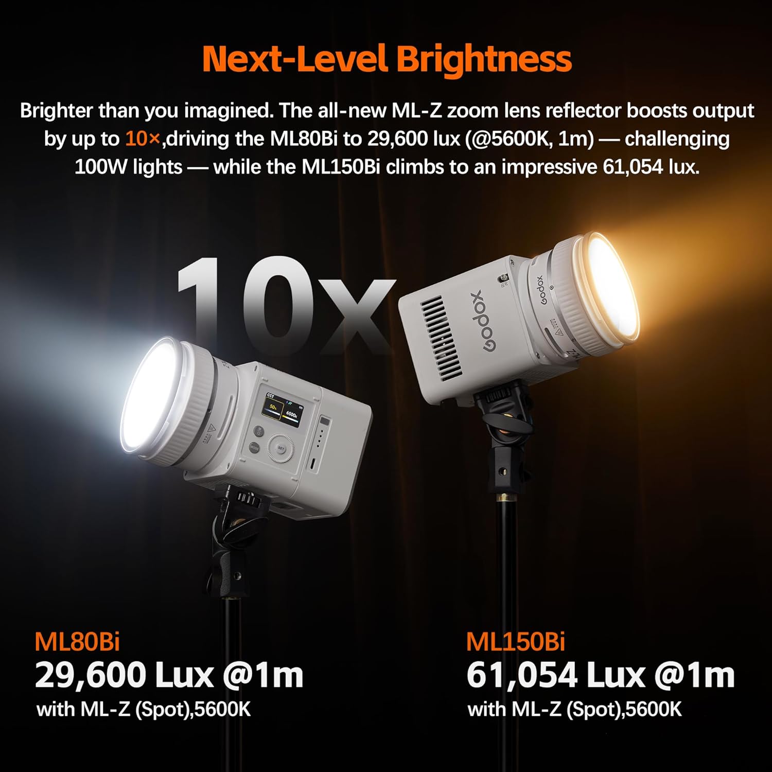 GODOX ML80Bi LED Video Light with Battery, Bi-Color 2800K-6500K,Portable Handheld Mini Led Photo Monolight, 6600 mAh, CRI 96+ TLCI 97+,29600Lux@1m,Support NFC&APP, for Filmmakers, Studios